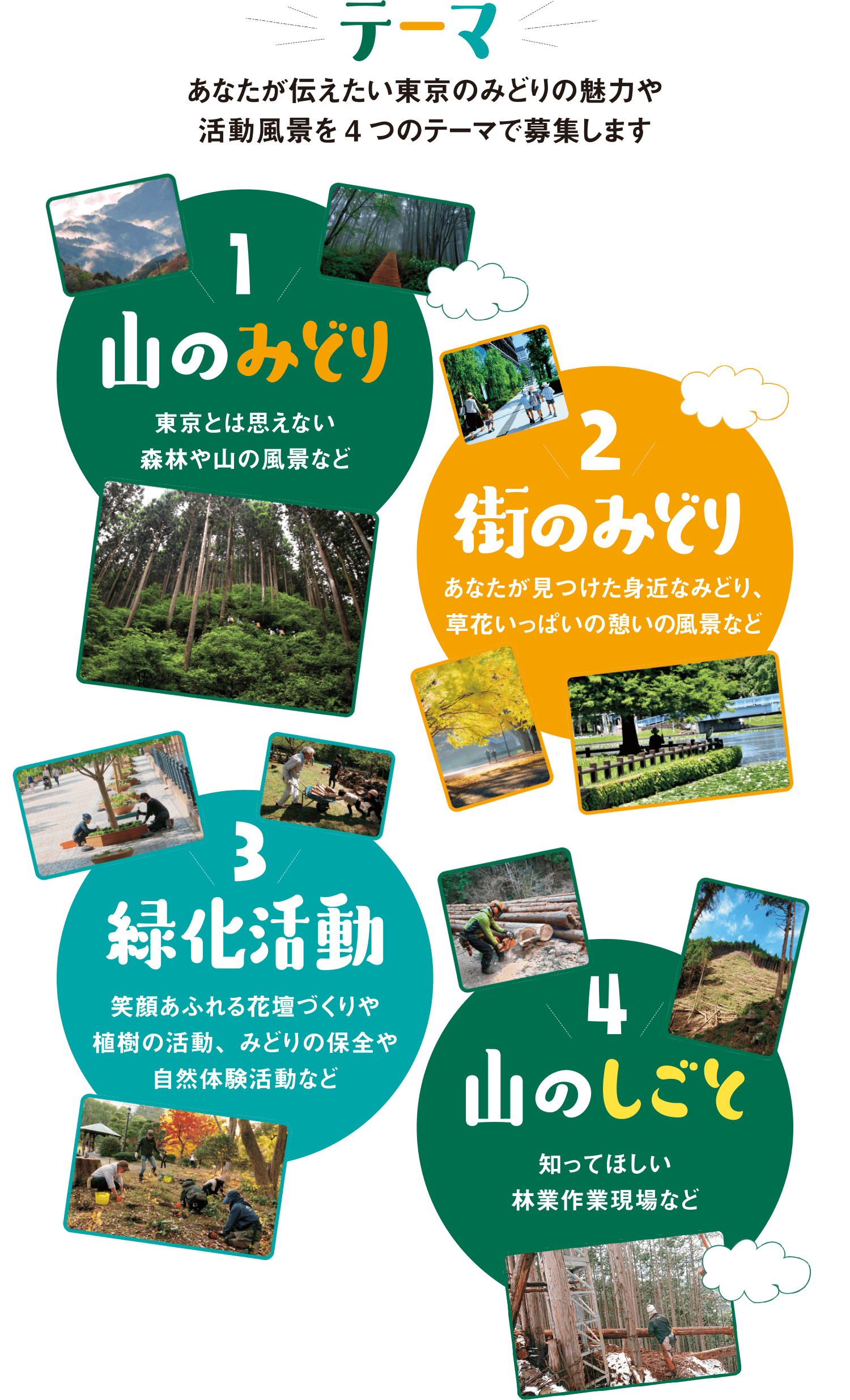 第2回 伝えたい東京のみどり写真コンテスト